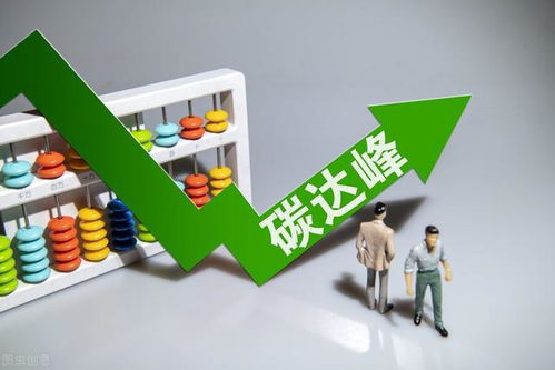 2022中國股市 碳中和浪潮下八大低價高潛力租賃服務股解析