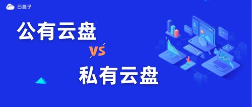 企業公有云盤與私有云盤 5個角度細致對比與租賃服務解析